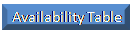 Description: Description: Description: Availability Table